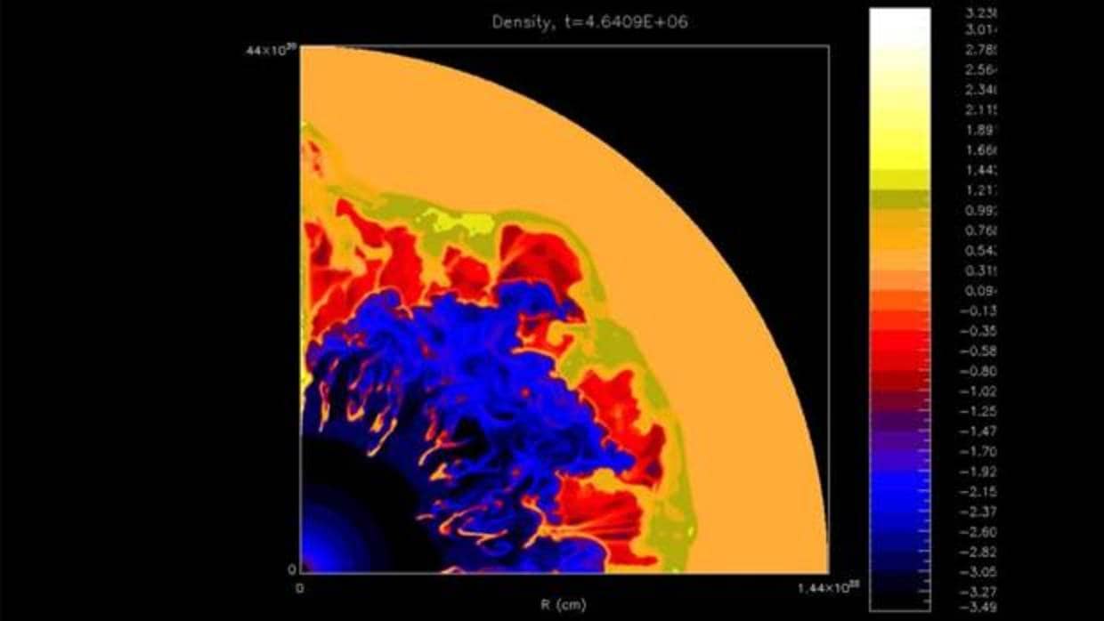 Esta simulación muestra cómo se forman las burbujas en el transcurso de 4,7 millones de años desde los intensos vientos estelares de una estrella masiva