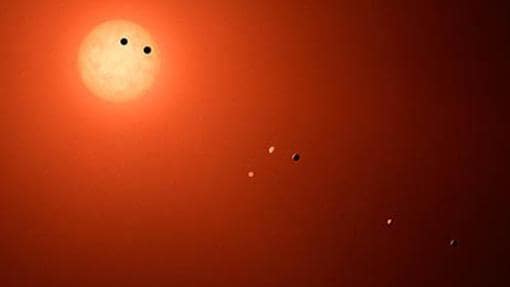 Los siete planetas de Trappist-1 como se verían desde la Tierra usando un increíblemente poderoso telescopio de ficción