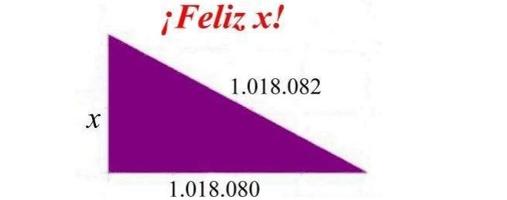 Por qué 2018 es un año pitagórico