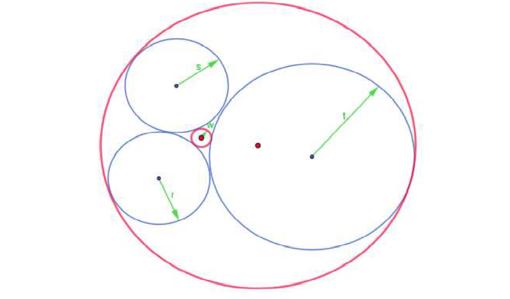 Sangaku, los problemas matemáticos sagrados de los japoneses