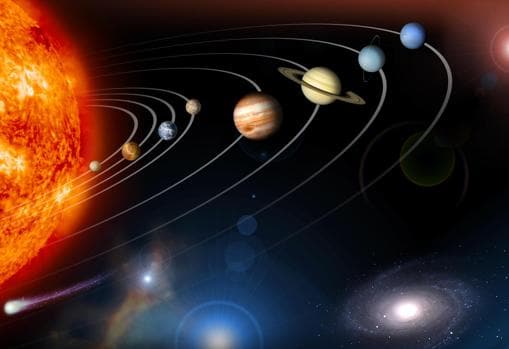 El modelo típico del Sistema Solar no es la realidad. No se respetan las distancias y no se tiene en cuenta que el Sol no está quieto, sino que está surcando la Vía Láctea