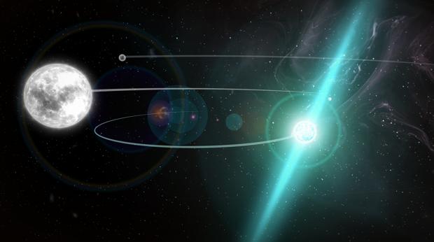 La Relatividad de Einstein supera la prueba más extrema hecha hasta el momento