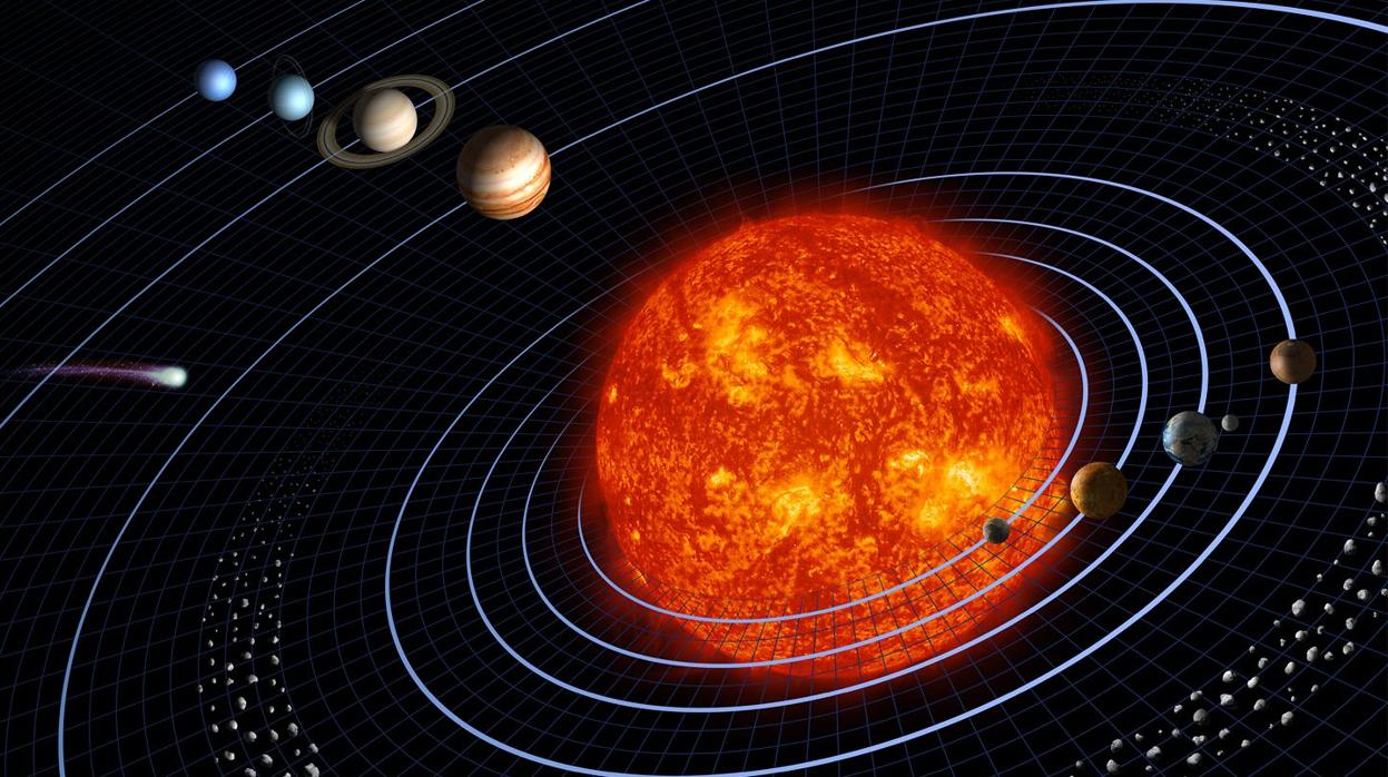 Esquema clásico del Sistema Solar. Si las distancias estuvieran a escala, no podría verse ni Mercurio, el primero de los planetas