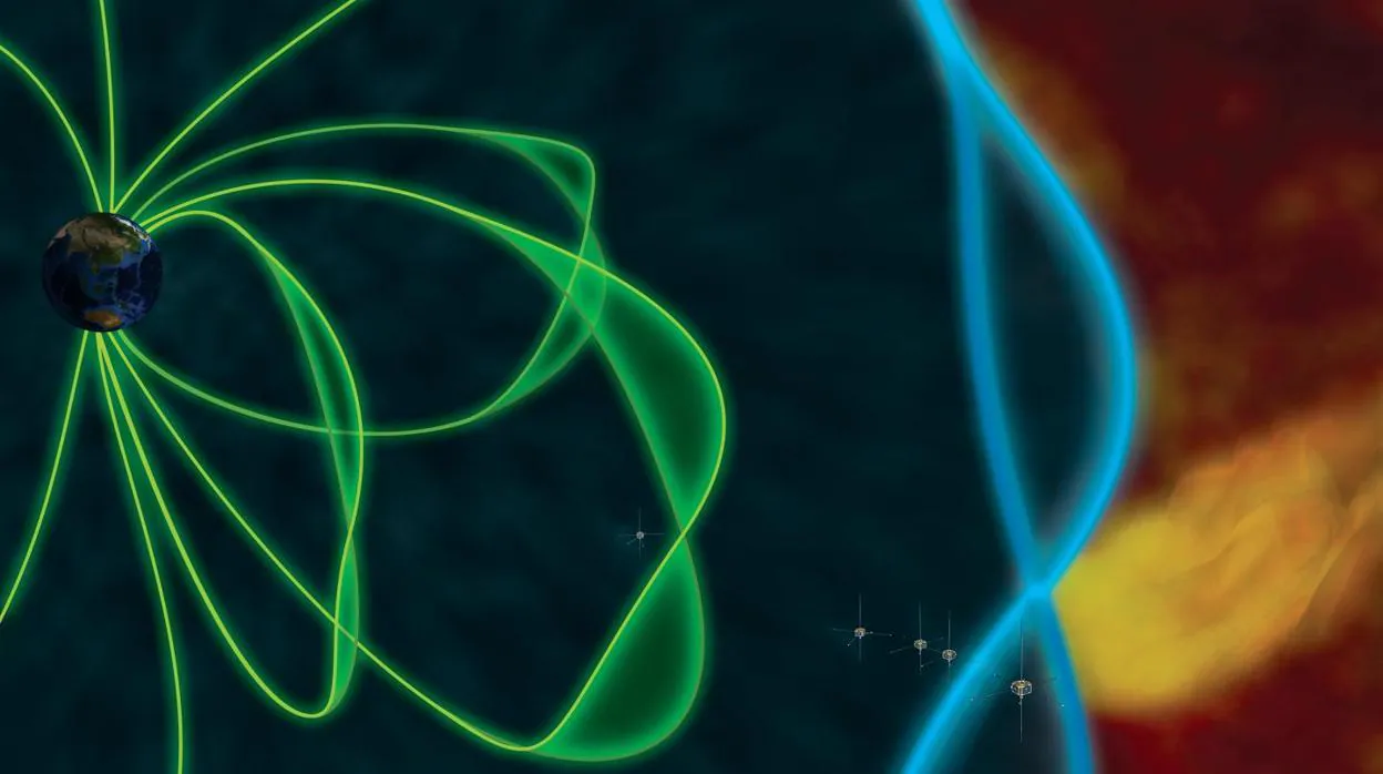Representación del impacto del viento solar (en amarillo) en la magnetopausa (azul) y la magnetosfera (verde). Los satélites THEMIS, en la imagen, captaron las oscilaciones en la magnetosfera