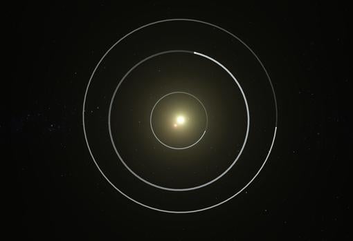 Recreación artística del sistema Kepler-47