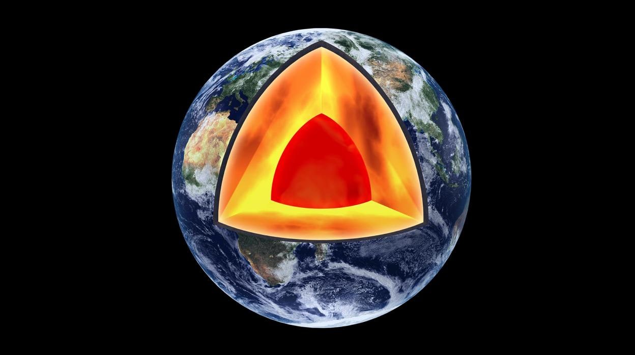 El interior de la Tierra: en el fondo, el núcleo, seguido por el manto. La corteza terrestre comienza 35 km por debajo de la superficie