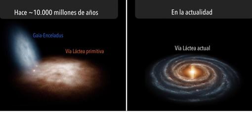 Desvelada la infancia caníbal de nuestra galaxia