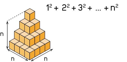 Resolver un problema matemático visualmente es posible