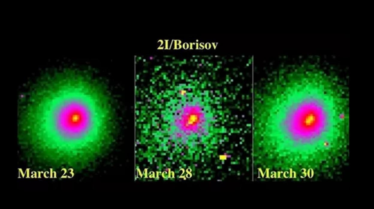 Cambios en el cometa interestelar Borisov