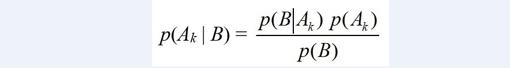 Las probabilidades de tener el covid-19 si hacemos caso a Bayes