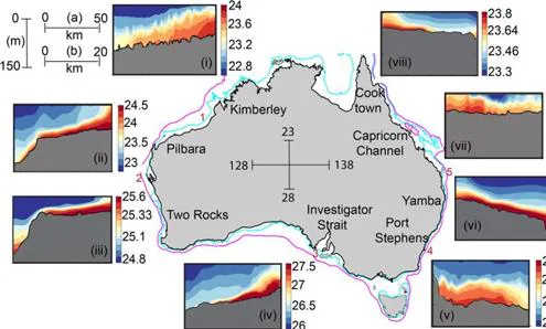 Alrededor de la costa de Australia se forma un gigantesco sistema de corrientes submarinas en invierno, que comunica las costas con el interior del océano