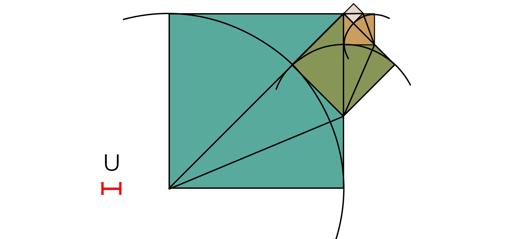 La primera gran crisis de los matemáticos: las magnitudes inconmensurables