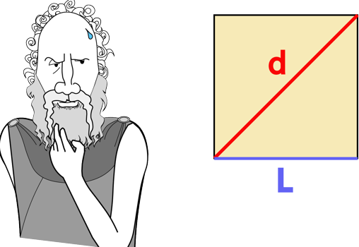 La primera gran crisis de los matemáticos: las magnitudes inconmensurables