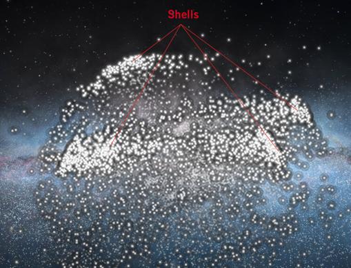 Las estrellas estudiadas en esta ocasión forman dos estructuras con forma de concha, tras un choque galáctico ocurrido hace 3.000 millones de años