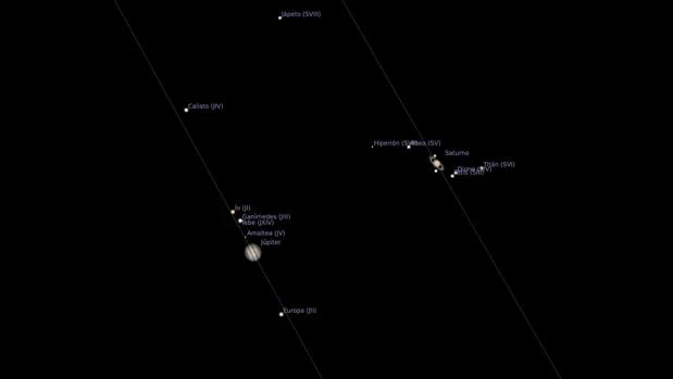 La gran conjunción de Júpiter y Saturno muestra esta noche una «estrella de Navidad»