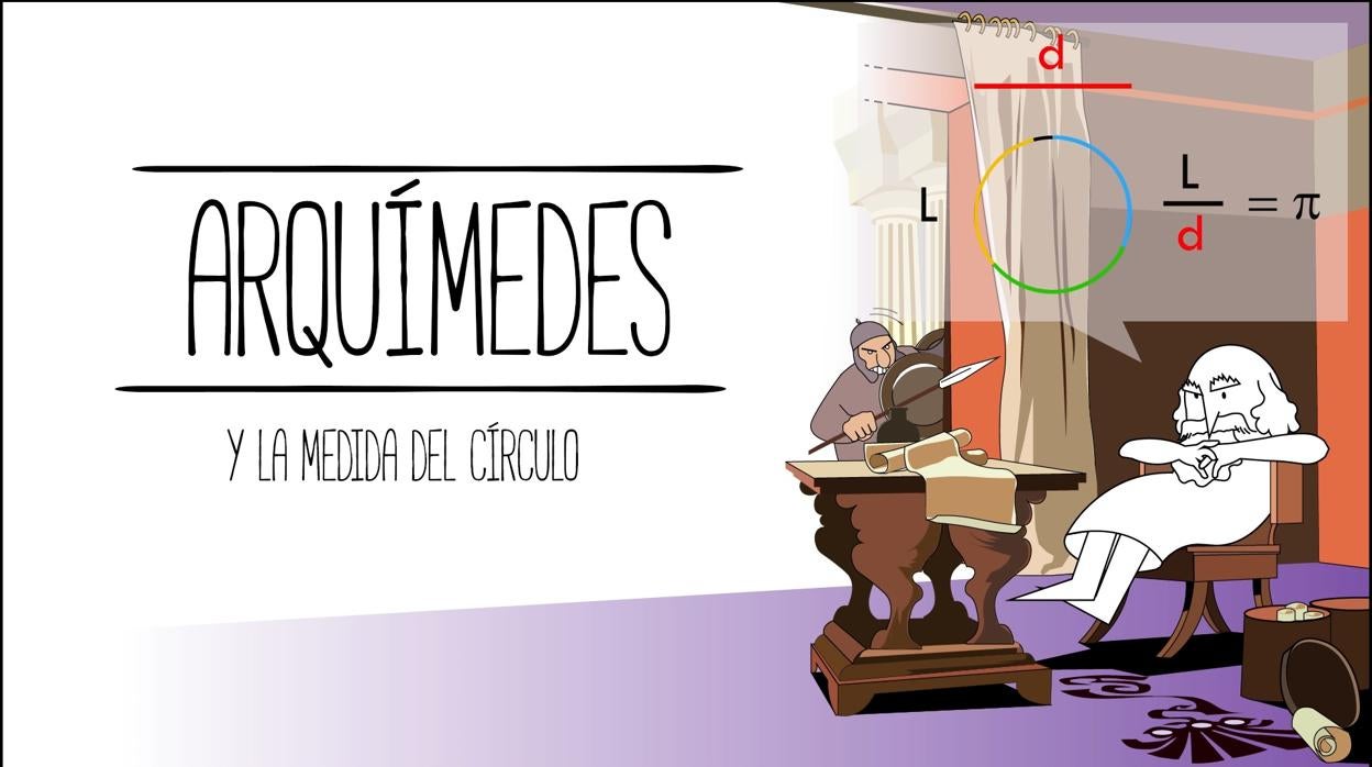 Arquímedes y la medida del círculo