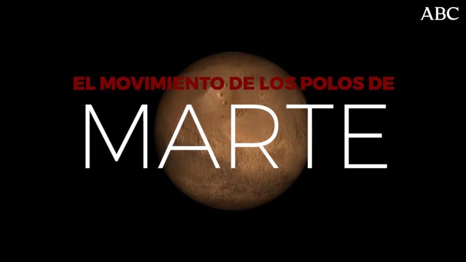 El misterioso movimiento de los polos de Marte