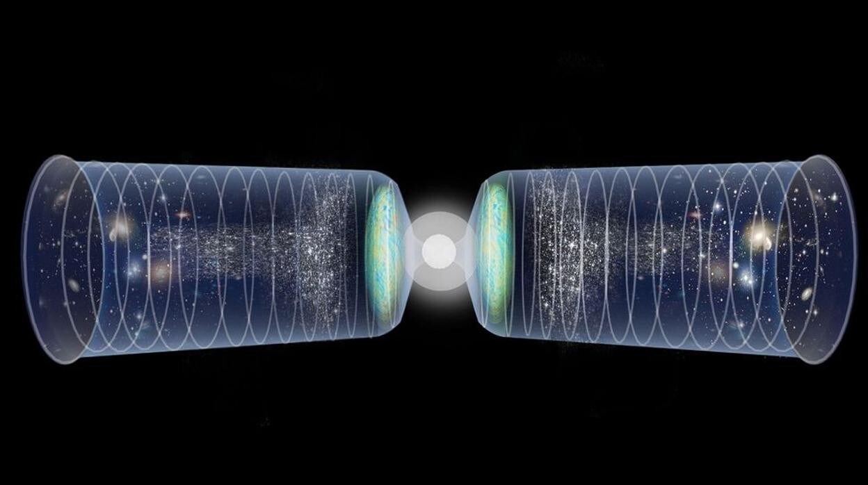 El Big Bang pudo impulsar dos mitades diferentes del Universo, con el tiempo corriendo en direcciones opuestas