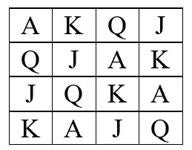 ¿Cómo se resuelve el problema de &#039;los 36 oficiales&#039;?