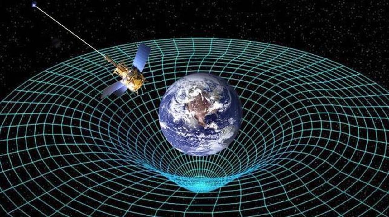 ¿Quién Mezcló Espacio y Tiempo? / Explorando el Cosmos: Secretos del Cielo y del Tiempo