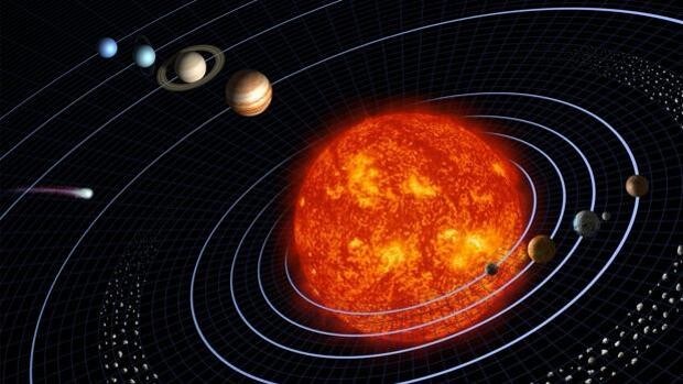 ¿Influye la alineación de los planetas en los ciclos del Sol?
