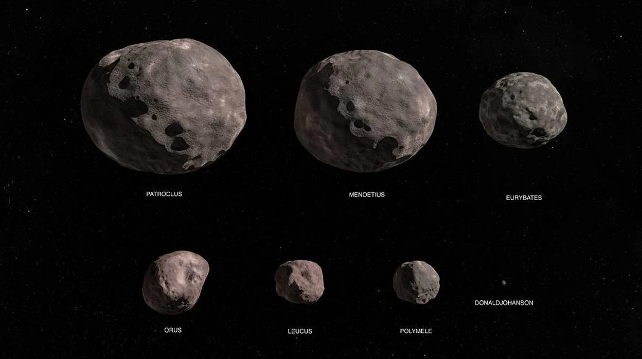 Esta ilustración muestra los siete objetivos de la misión Lucy: el asteroide binario Patroclus / Menoetius, Eurybates, Orus, Leucus, Polymele y el asteroide del cinturón principal DonaldJohanson