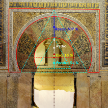 Tres ciudades andaluzas, vistas con ojos matemáticos