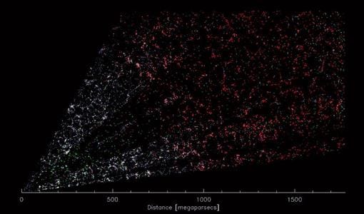 Crean el mapa tridimensional más grande y detallado del universo