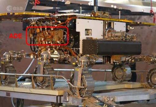 Imagen de la posición de los módulos ADE en el rover Rosalind Franklin