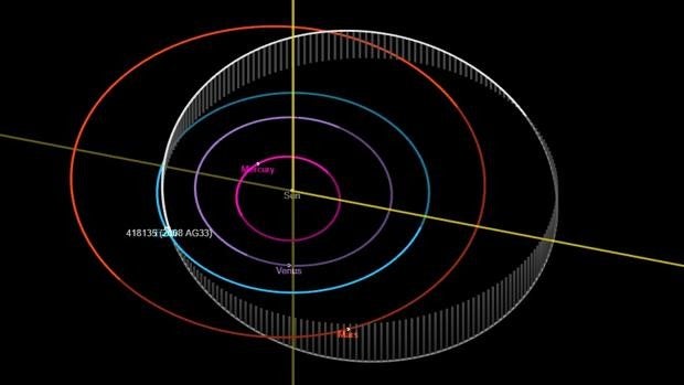 Un asteroide calificado por la NASA como «potencialmente peligroso» rozará la Tierra este jueves