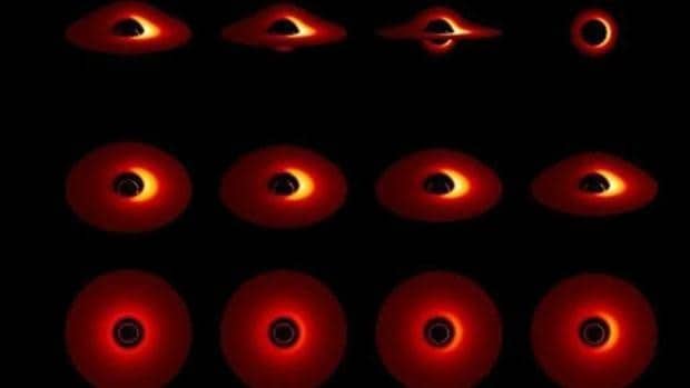 ¿Qué es el horizonte de sucesos de un agujero negro?