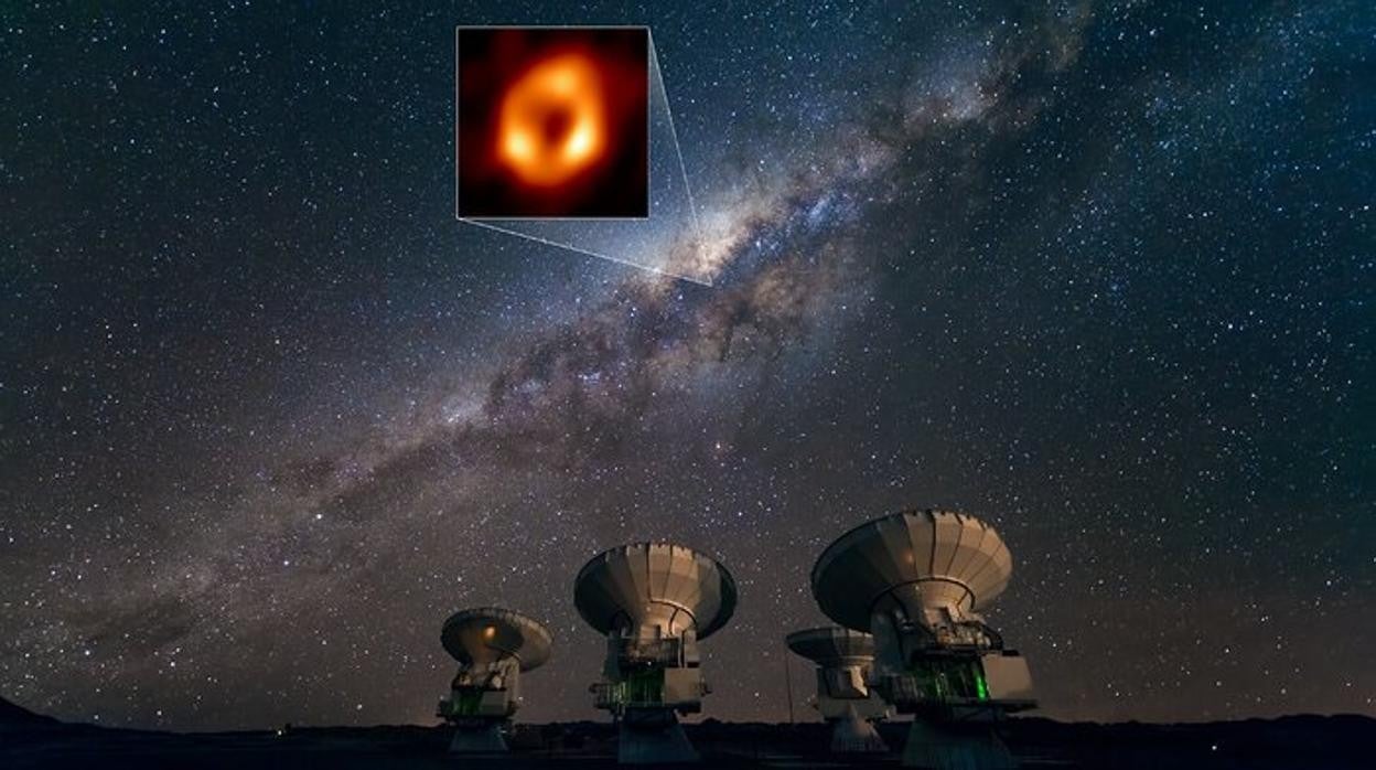 Esta imagen muestra el Atacama Large Millimeter/submillimeter Array (ALMA) mirando hacia la Vía Láctea, así como la ubicación de Sagitario A*, el agujero negro supermasivo en nuestro centro galáctico. Resaltada en el recuadro está la imagen de Sagitario A* tomada por el EHT