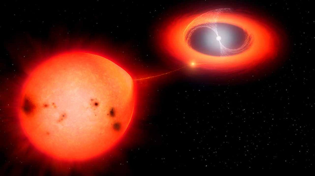 La ilustración muestra el tipo de sistema de dos estrellas al que el equipo de investigación cree que pertenece V1674 Hércules. Un flujo de gas de la gran estrella compañera impacta en un disco de acreción antes de fluir a lo largo de líneas de campo magnético hacia la enana blanca
