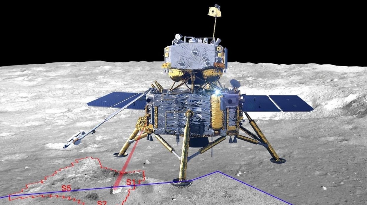 Esquema del análisis espectral del suelo lunar llevado a cabo por el rover Chang'e 5