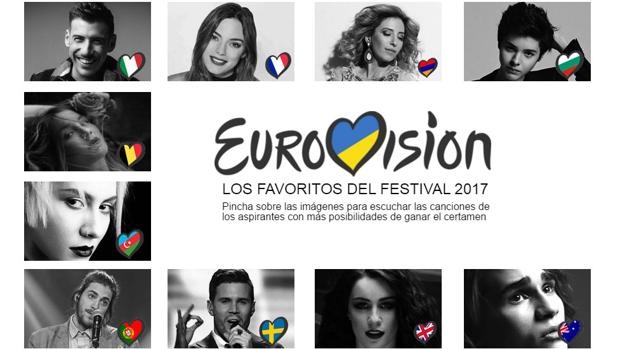 Los favoritos de Eurovisión 2017