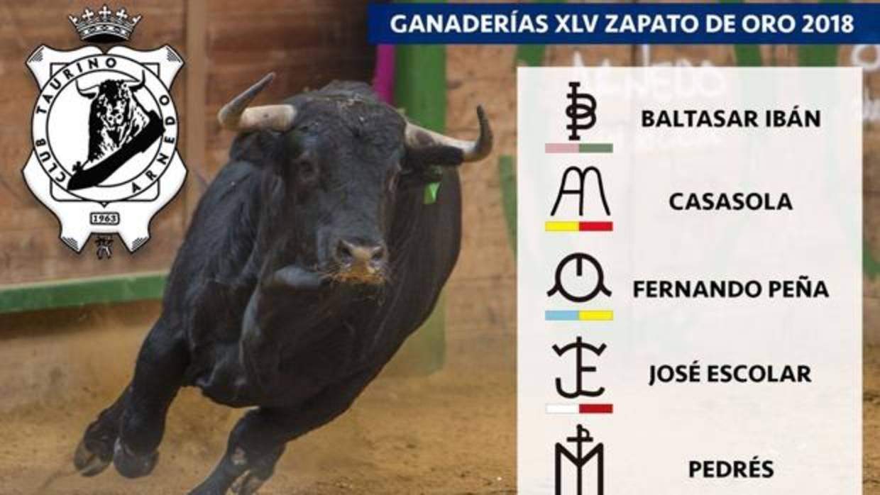 Cartel anunciador del Club Taurino de Arnedo