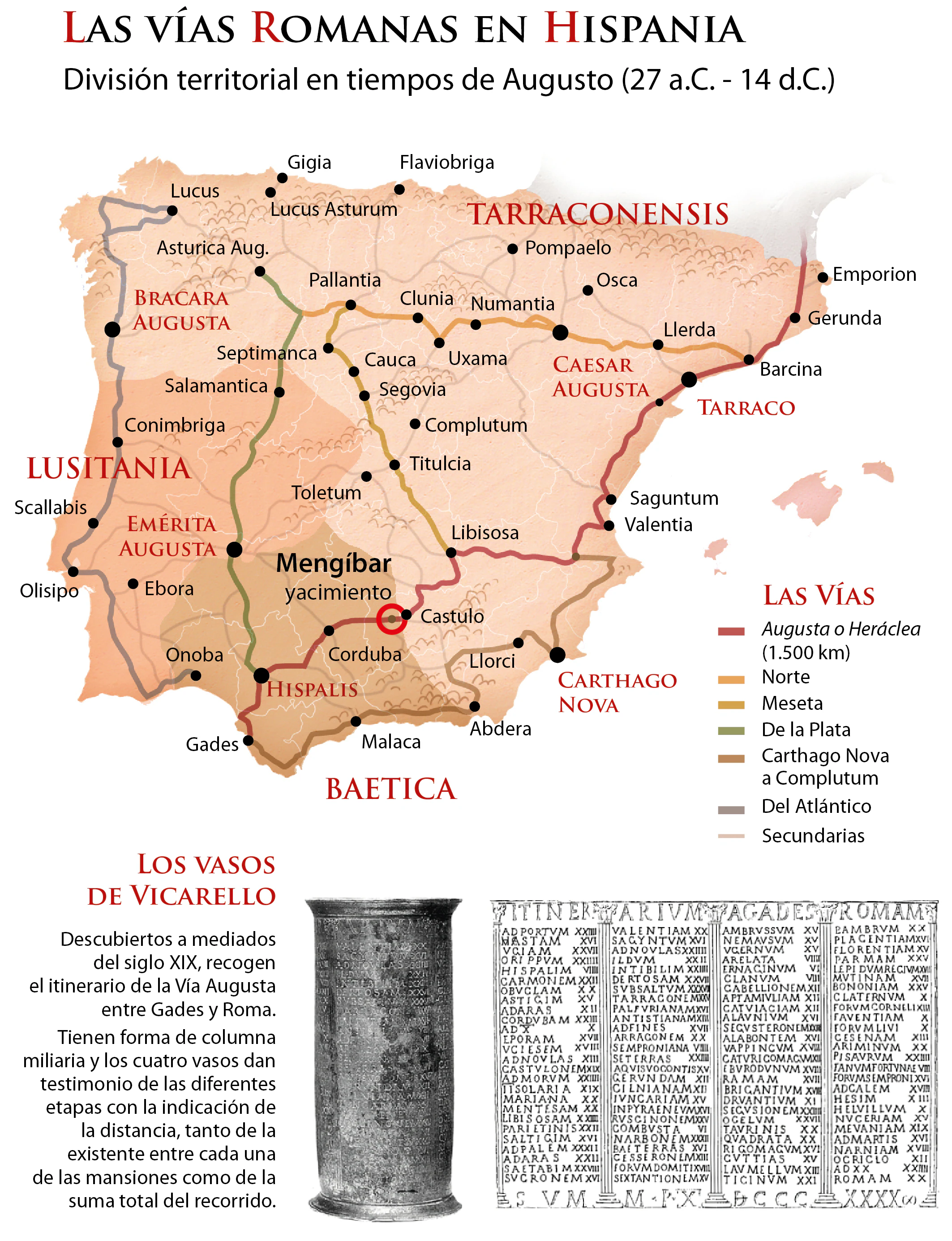 Localizan en Mengíbar el mítico Jano de Augusto, frontera entre la Tarraconense y la Bética