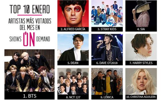 La «K-Pop Manía» invade España