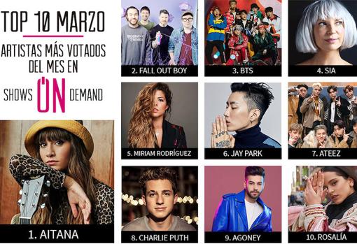 Aitana sube al trono del Top10 Shows on Demand de marzo