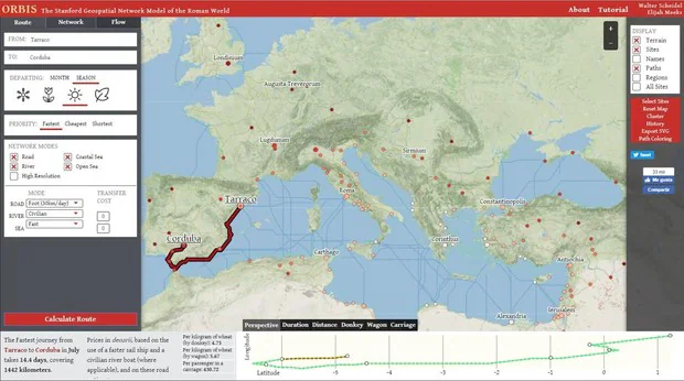 El «Google maps» de la Antigua Roma: prepara tu viaje por las vías del Imperio