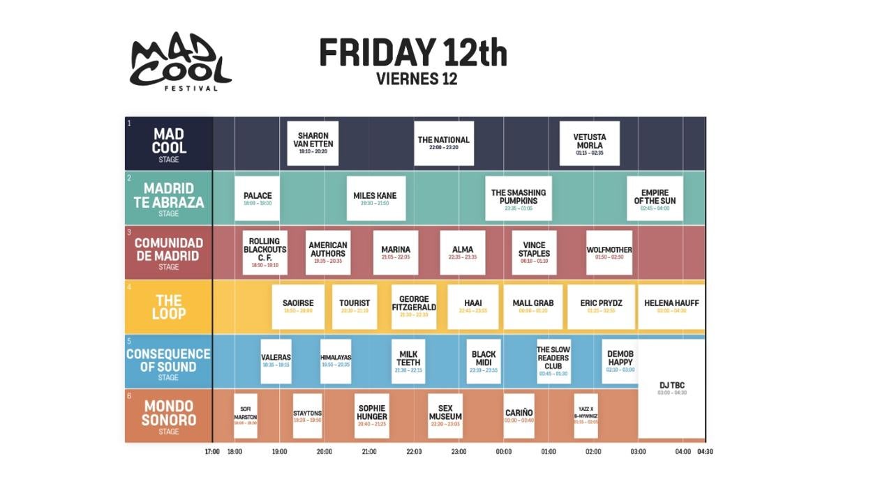 Horarios, escenarios y conciertos del viernes 12 en el Mad Cool