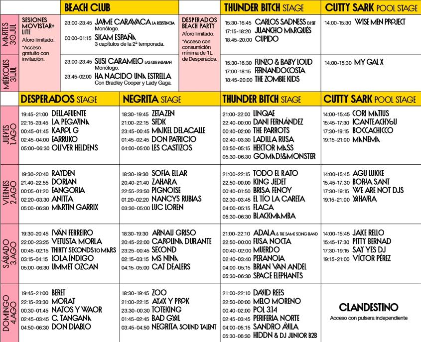 Horarios desglosados del Arenal Sound 2019