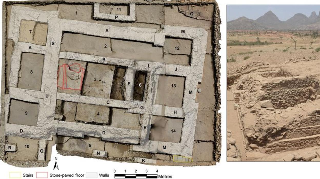 Descubrimiento y excavación de la antigua ciudad