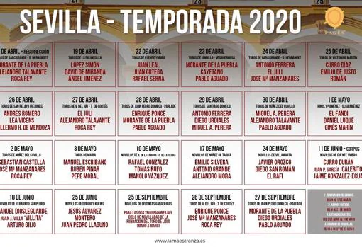 La Maestranza de Sevilla presenta oficialmente la temporada taurina 2020