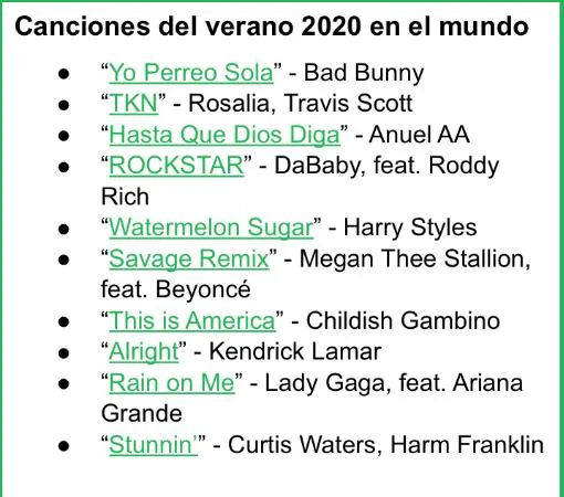 Bad Bunny, Rosalía, Anuel Aa, Karol G... ¿Cuál es la canción del verano 2020?