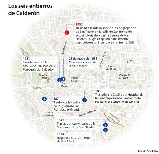 La odisea de los restos mortales de Calderón, paso a paso