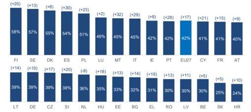 España se rehabilita de la piratería