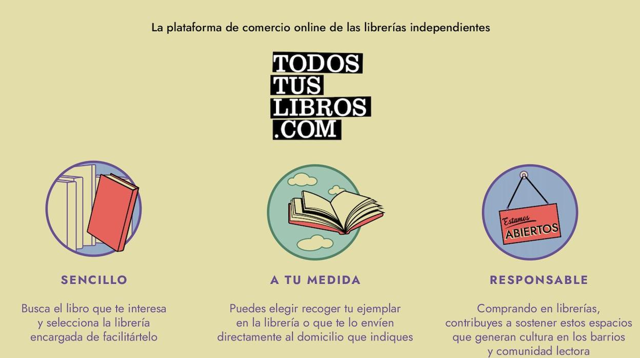 Las librerías recaudan 80.000 euros en el primer mes de funcionamiento de su plataforma online