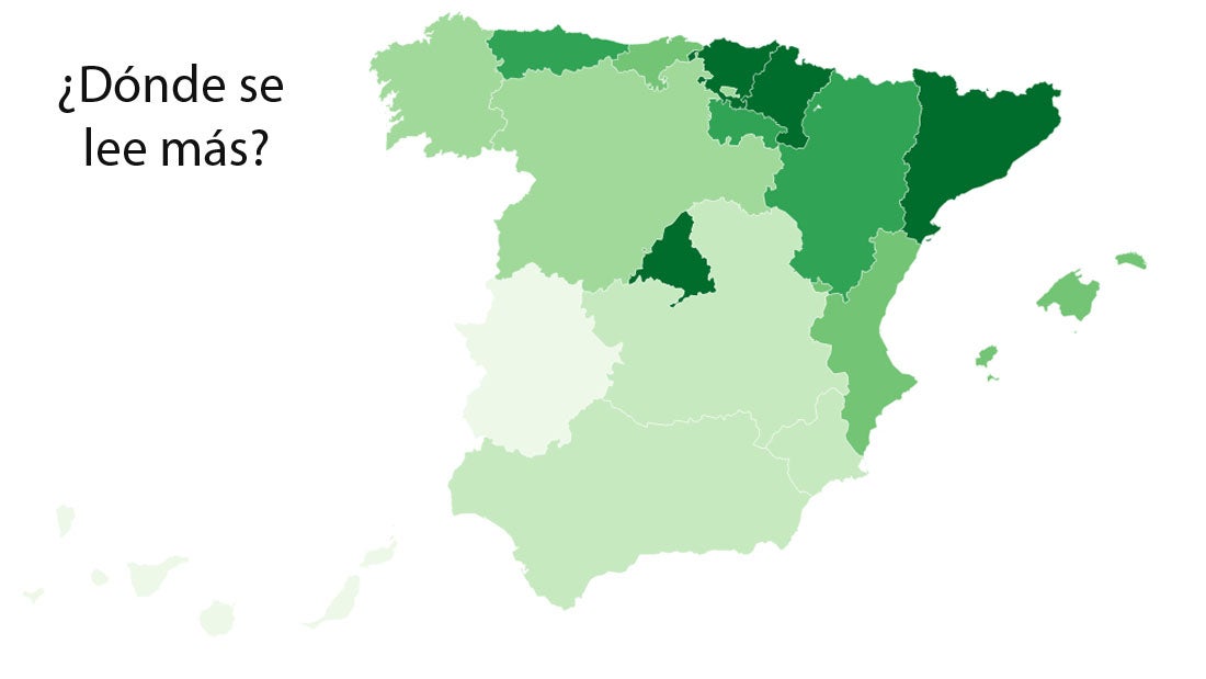 Radiografía de la España lectora: así cambió el confinamiento nuestros hábitos (para bien)