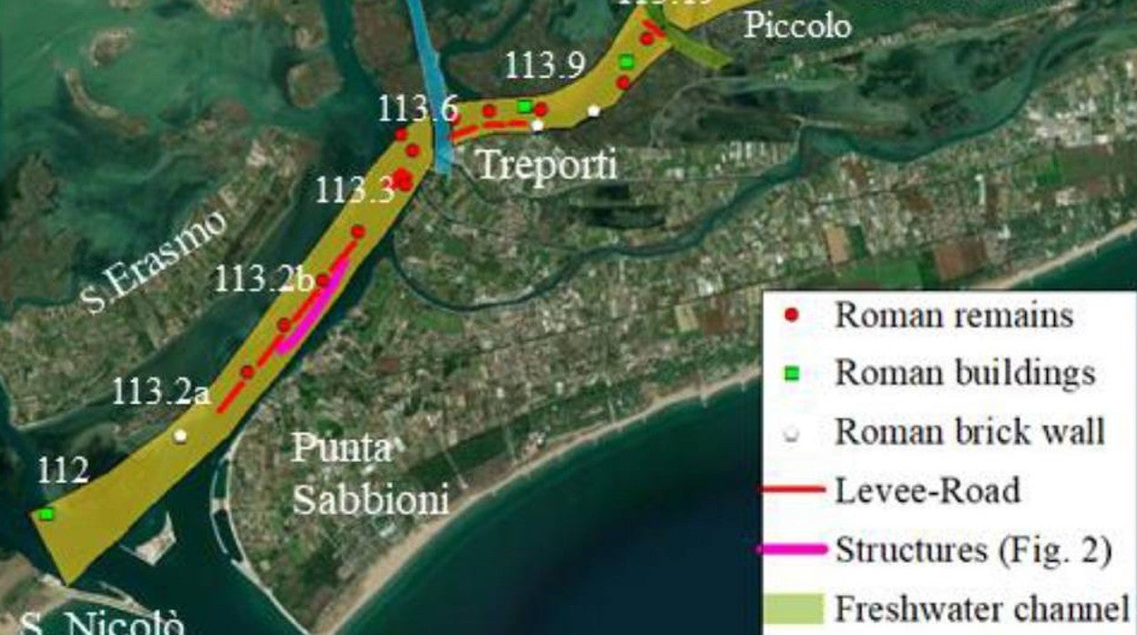 Estudio arqueológico publicado en 'Scientifici Report'